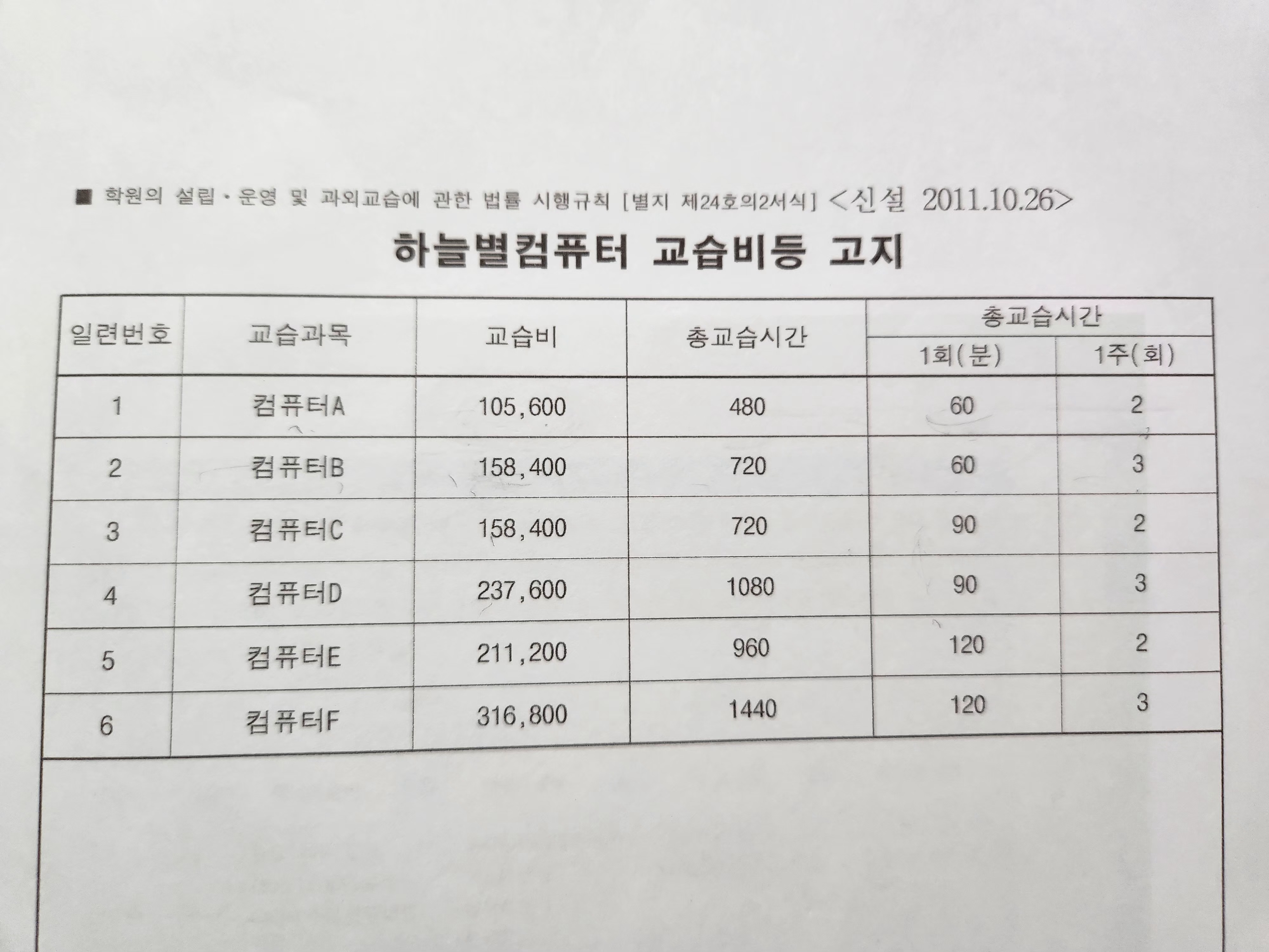 수업료 사진 3